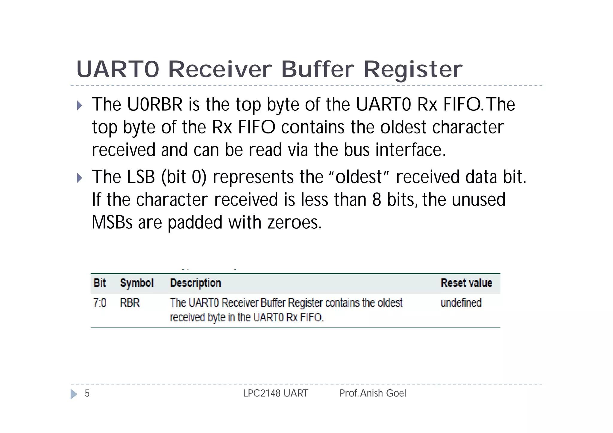 UART0 Receiver Buffer Register
       The U0RBR is the top byte of the UART0 Rx FIFO. The
        top byte of the Rx FIFO contains the oldest character
        received and can be read via the bus interface.
       The LSB (bit 0) represents the “oldest” received data bit.
        If the character received is less than 8 bits, the unused
        MSBs are padded with zeroes.




    5                       LPC2148 UART   Prof. Anish Goel
 