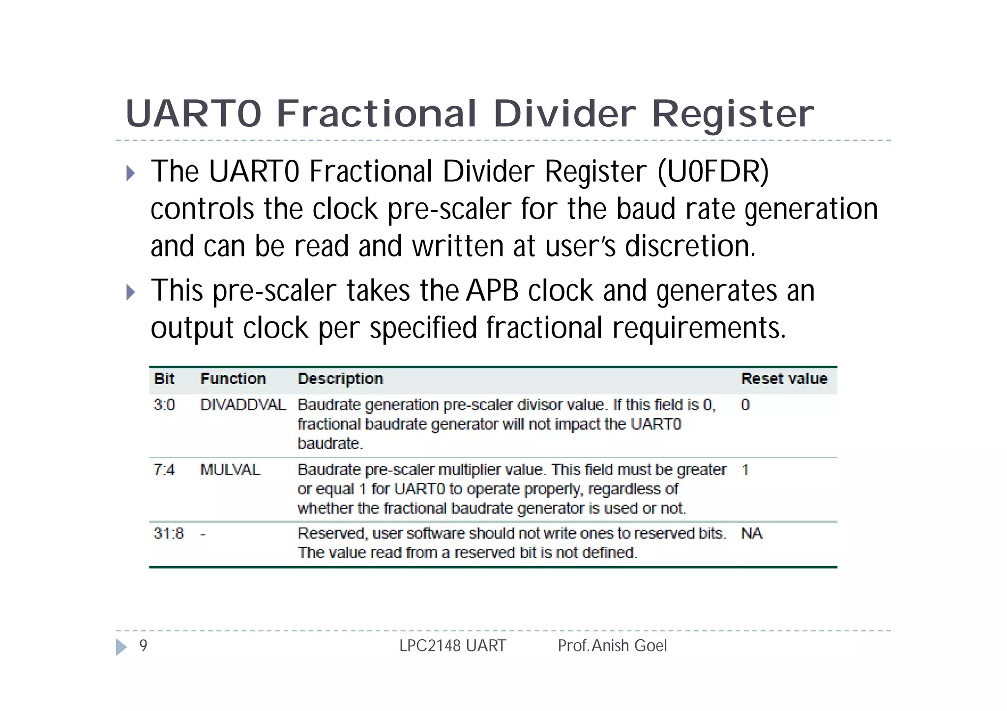 UART0 Fractional Divider Register
       The UART0 Fractional Divider Register (U0FDR)
        controls the clock pre-scaler for the baud rate generation
        and can be read and written at user’s discretion.
       This pre-scaler takes the APB clock and generates an
        output clock per specified fractional requirements.




    9                      LPC2148 UART   Prof. Anish Goel
 