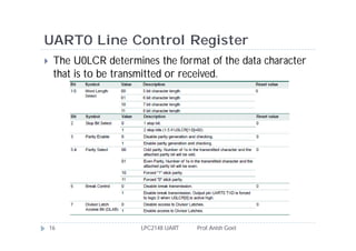 UART0 Line Control Register
    The U0LCR determines the format of the data character
     that is to be transmitted or received.




    16                 LPC2148 UART   Prof. Anish Goel
 