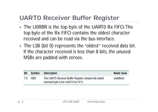 UART0 Receiver Buffer Register
       The U0RBR is the top byte of the UART0 Rx FIFO. The
        top byte of the Rx FIFO contains the oldest character
        received and can be read via the bus interface.
       The LSB (bit 0) represents the “oldest” received data bit.
        If the character received is less than 8 bits, the unused
        MSBs are padded with zeroes.




    5                       LPC2148 UART   Prof. Anish Goel
 