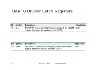 UART0 Divisor Latch Registers




8           LPC2148 UART   Prof. Anish Goel
 