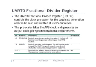 UART0 Fractional Divider Register
       The UART0 Fractional Divider Register (U0FDR)
        controls the clock pre-scaler for the baud rate generation
        and can be read and written at user’s discretion.
       This pre-scaler takes the APB clock and generates an
        output clock per specified fractional requirements.




    9                      LPC2148 UART   Prof. Anish Goel
 