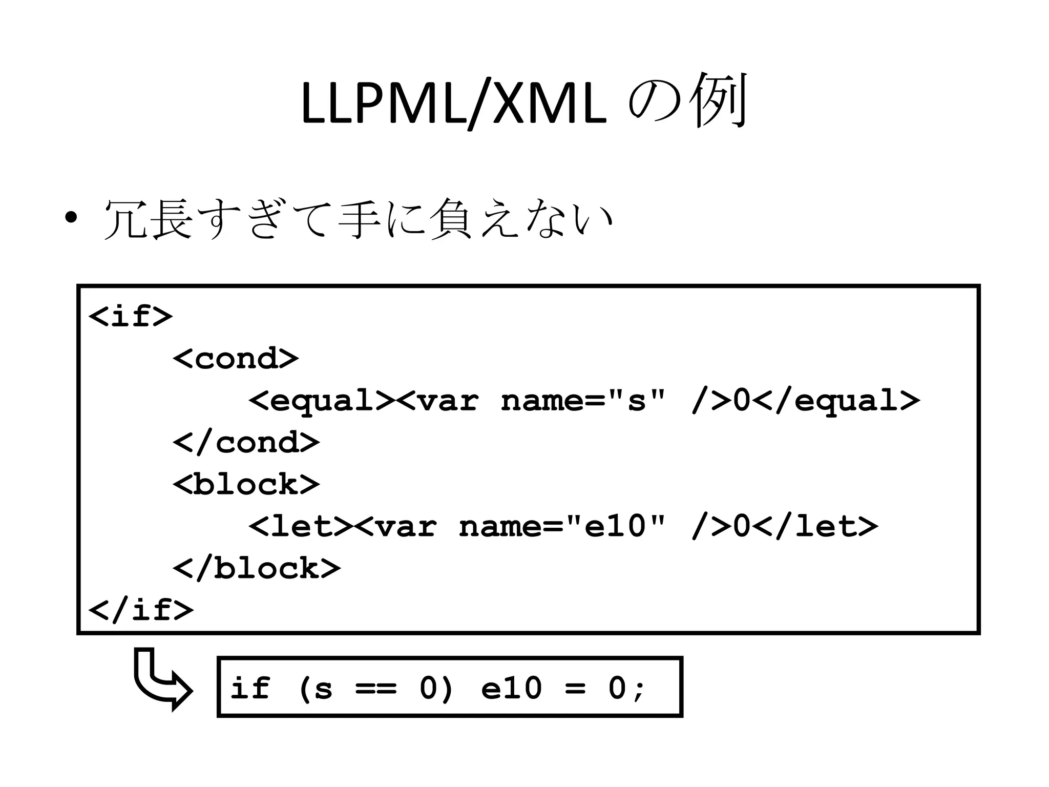 LLPML/XML の例 冗長すぎて手に負えない <if> 　　 <cond> 　　　　 <equal><var name="s" />0</equal> 　　 </cond> 　　 <block> 　　　　 <let><var name="e10" />0</let> 　　 </block> </if> if (s == 0) e10 = 0; 