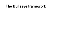 The Bullseye framework
• Select your top 3 and write them in the center
 