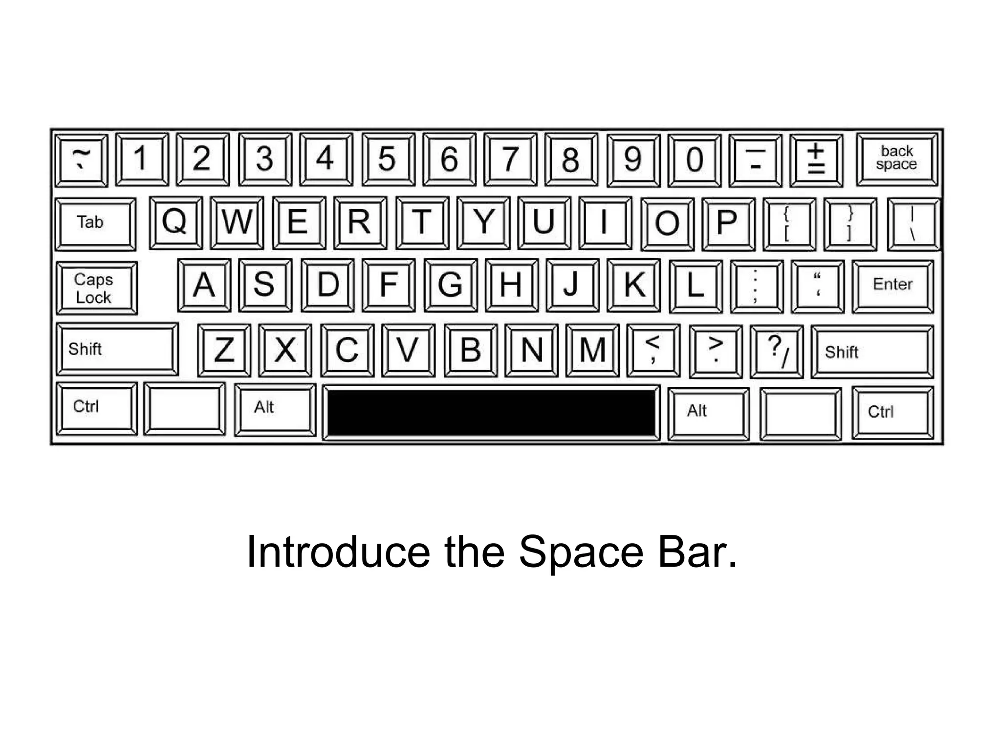 Introduce the Space Bar. 