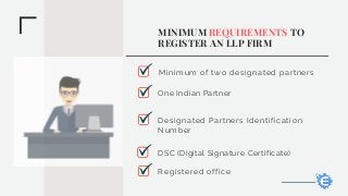 MINIMUM REQUIREMENTS TO
REGISTER AN LLP FIRM
Minimum of two designated partners
One Indian Partner
Designated Partners Identification
Number
DSC (Digital Signature Certificate)
Registered office
 