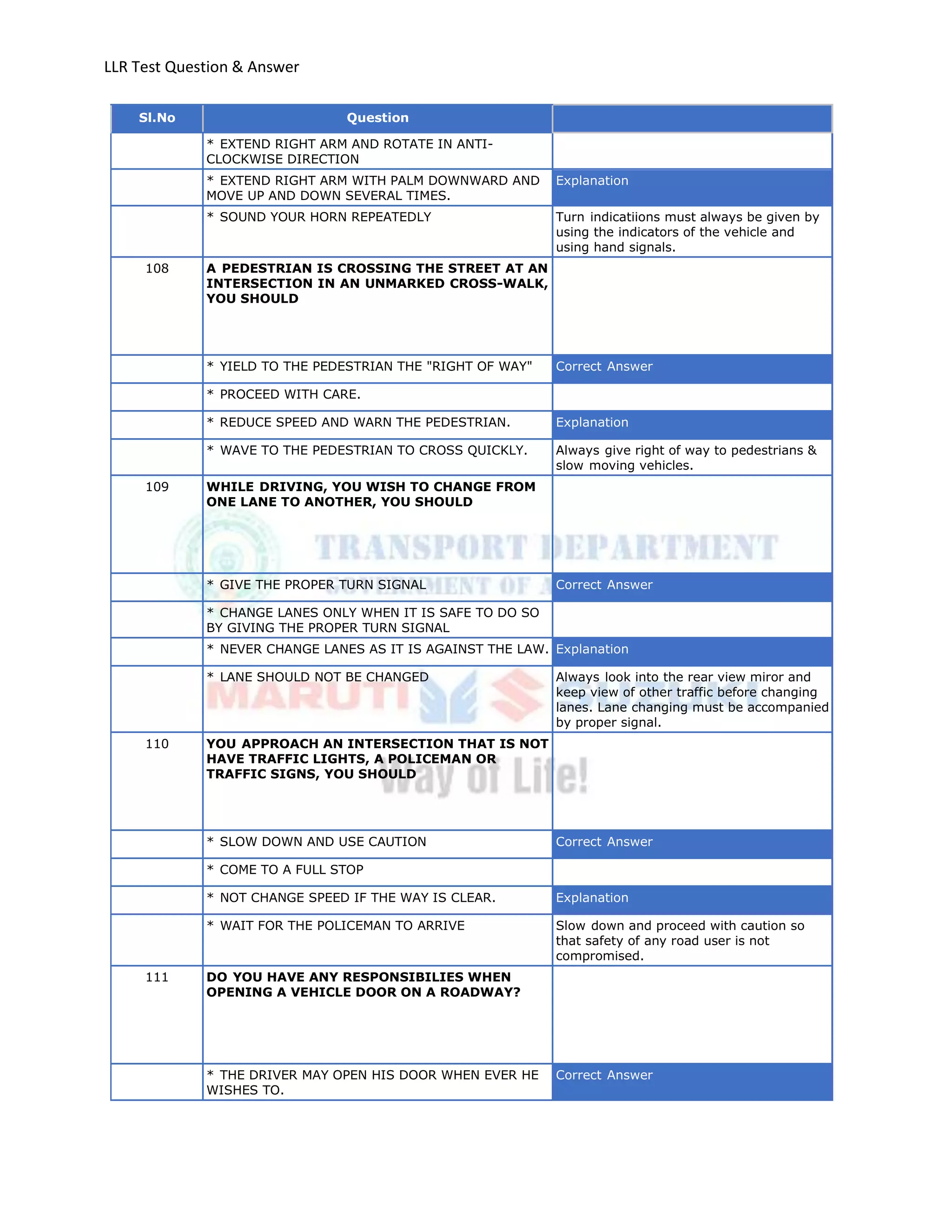 Llr test english_totalquestions | PDF
