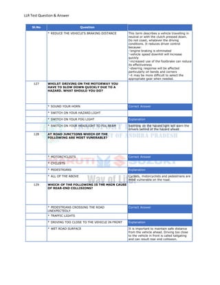 Llr test english_totalquestions | PDF