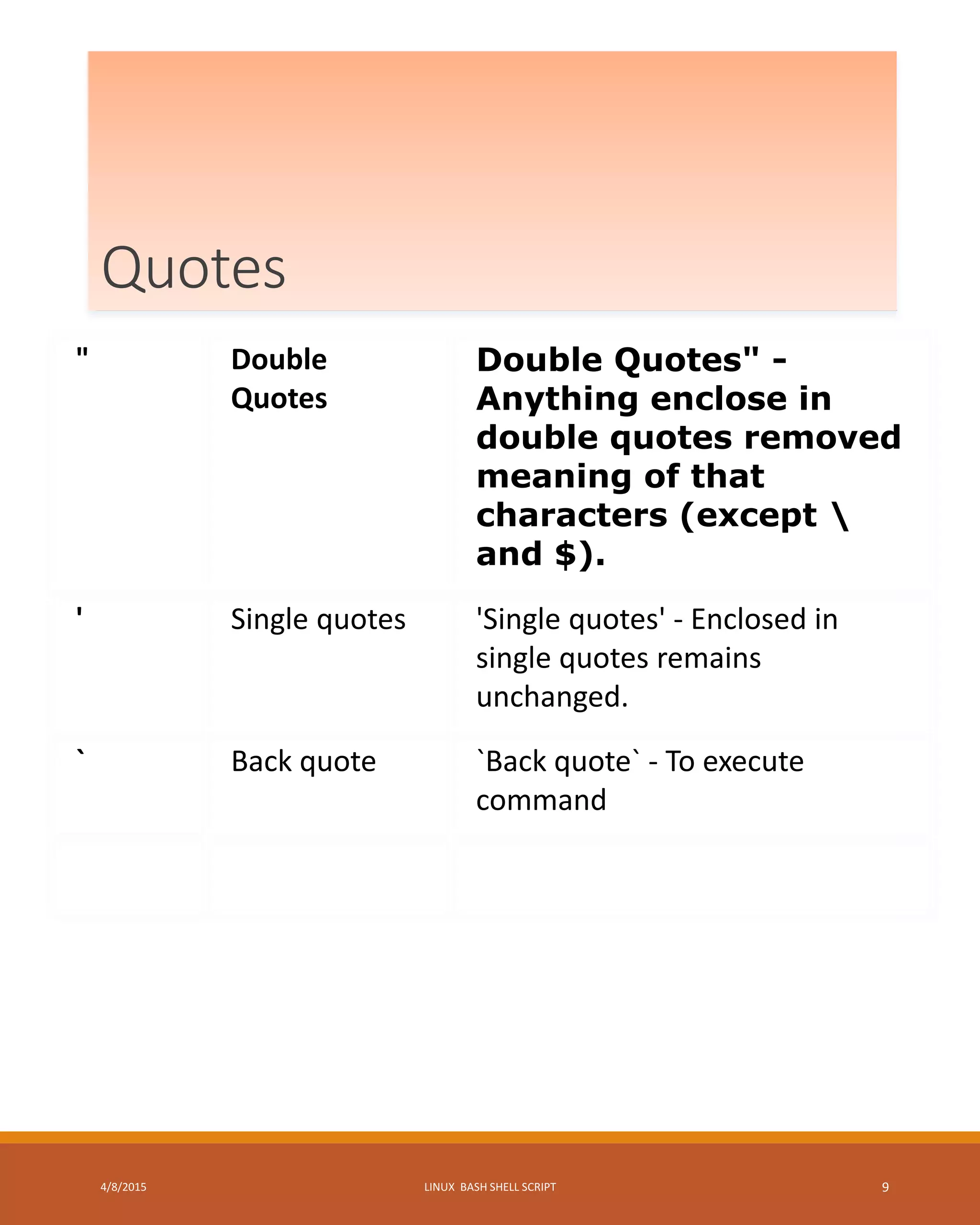 Quotes
" Double
Quotes
Double Quotes" -
Anything enclose in
double quotes removed
meaning of that
characters (except 
and $).
' Single quotes 'Single quotes' - Enclosed in
single quotes remains
unchanged.
` Back quote `Back quote` - To execute
command
4/8/2015 LINUX BASH SHELL SCRIPT 9
 