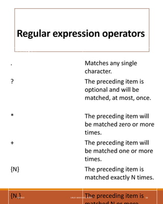 Regular expression operators
Operator
. Matches any single
character.
? The preceding item is
optional and will be
matched, at most, once.
* The preceding item will
be matched zero or more
times.
+ The preceding item will
be matched one or more
times.
{N} The preceding item is
matched exactly N times.
{N,} The preceding item is4/8/2015 LINUX BASH SHELL SCRIPT 54
 