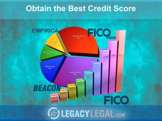 Obtain the Best Credit Score EMPIRICA 