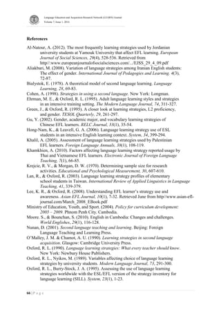 Language Education and Acquisition Research Network (LEARN) Journal
Volume 7, Issue 1, 2014
66 | P a g e
References
Al-Natour, A. (2012). The most frequently learning strategies used by Jordanian
university students at Yamouk University that affect EFL learning. European
Journal of Social Sciences, 29(4), 528-536. Retrieved from
http//:www.europeanjournalofsocialsciences.com/.../EJSS_29_4_09.pdf
Aliakbari, M. (2008). Variation of language strategies among Iranian English students:
The effect of gender. International Journal of Pedagogies and Learning. 4(3),
72-87.
Bialystok, E. (1978). A theoretical model of second language learning. Language
Learning, 28, 69-83.
Cohen, A. (1998). Strategies in using a second language. New York: Longman.
Ehrman, M. E., & Oxford, R. L. (1995). Adult language learning styles and strategies
in an intensive training setting. The Modern Language Journal, 74, 311-327.
Green, J., & Oxford, R. (1995). A closer look at learning strategies, L2 proficiency,
and gender. TESOL Quarterly, 29, 261-297.
Gu, Y. (2002). Gender, academic major, and vocabulary learning strategies of
Chinese EFL learners. RELC Journal, 33(1), 35-54.
Hong-Nam, K., & Leavell, G. A. (2006). Language learning strategy use of ESL
students in an intensive English learning context. System, 34, 399-294.
Khalil, A. (2005). Assessment of language learning strategies used by Palestinian
EFL learners. Foreign Language Annuals, 38(1), 108-119.
Khamkhien, A. (2010). Factors affecting language learning strategy reported usage by
Thai and Vietnamese EFL learners. Electronic Journal of Foreign Language
Teaching, 7(1), 66-85.
Krejcie, R. V., & Morgan, D. W. (1970). Determining sample size for research
activities. Educational and Psychological Measurement, 30, 607-610.
Lan, R., & Oxford, R. (2003). Language learning strategy profiles of elementary
school students in Taiwan. International Review of Applied Linguistics in Language
Teaching, 41, 339-379.
Lee, K. R., & Oxford, R. (2008). Understanding EFL learner’s strategy use and
awareness. Asian EFL Journal, 10(1), 7-32. Retrieved June from http//www.asian-efl-
journal.com/March_2008_EBook.pdf
Ministry of Education, Youth, and Sport. (2004). Policy for curriculum development:
2005 – 2009. Phnom Penh City. Cambodia.
Moore. S., & Bounchan, S. (2010). English in Cambodia: Changes and challenges.
World Englishes, 29(1), 116-128.
Nunan, D. (2001). Second language teaching and learning. Beijing: Foreign
Language Teaching and Learning Press.
O’Malley, J. M. & Chamot, A. U. (1990). Learning strategies in second language
acquisition. Glasgow: Cambridge University Press.
Oxford, R. L. (1990). Language learning strategies: What every teacher should know.
New York: Newbury House Publishers.
Oxford, R. L., Nyikos, M. (1989). Variables affecting choice of language learning
strategies by university students. Modern Language Journal, 73, 291-300.
Oxford, R. L., Burry-Stock, J. A. (1995). Assessing the use of language learning
strategies worldwide with the ESL/EFL version of the strategy inventory for
language learning (SILL). System, 23(1), 1-23.
 