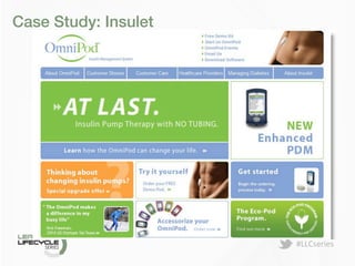 #LLCseries	
  
Case Study: Insulet!
 