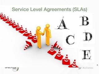 #LLCseries	
  
Service Level Agreements (SLAs)!
*	
  
 