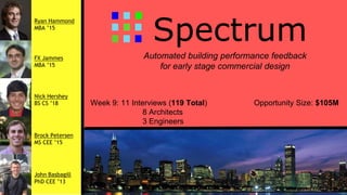 Week 6: 13 Interviews (84 total):
10 large architecture firms
3 medium architecture firms
Spectrum
Brock Petersen
MS CEE ’15
Nick Hershey
BS CS ’18
Ryan Hammond
MBA ’15
FX Jammes
MBA ’15
John Basbagill
PhD CEE ’13
Automated building performance feedback
for early stage commercial design
Opportunity Size: $105MWeek 9: 11 Interviews (119 Total)
8 Architects
3 Engineers
 