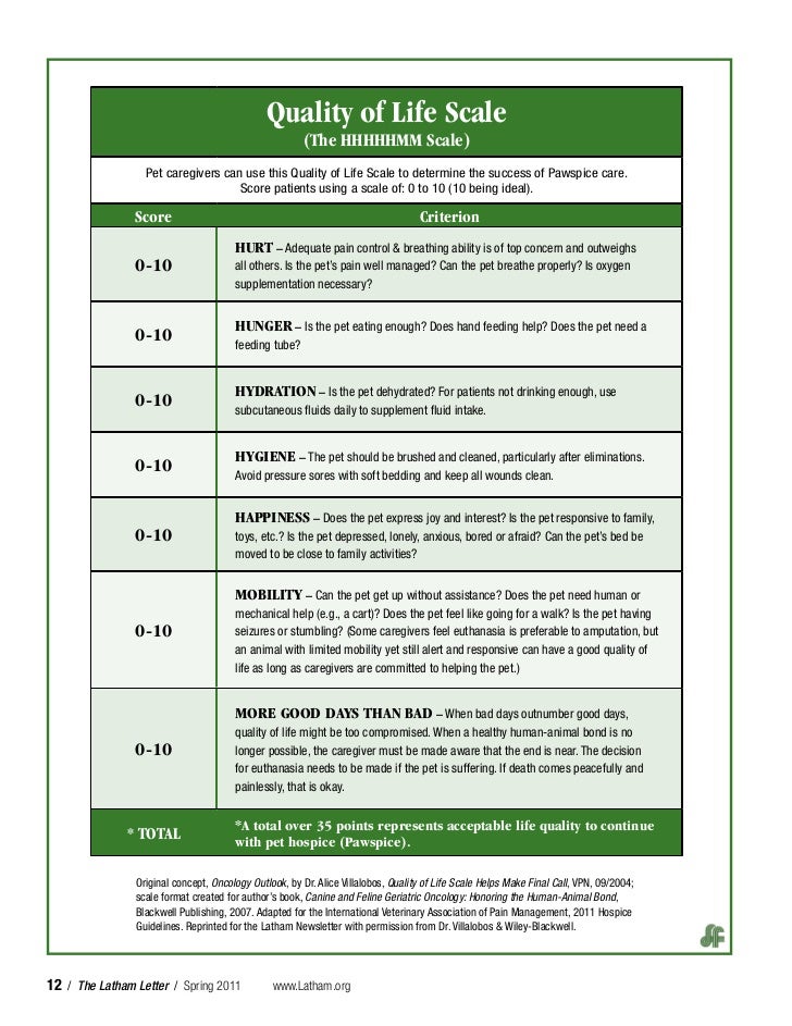 Latham Letter Spring 2011