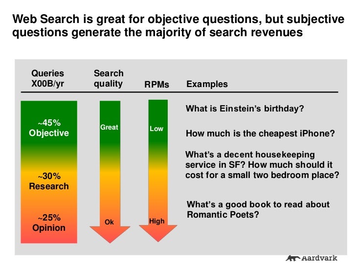 Secret aardvark sauce picture