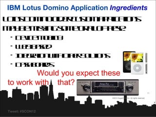 IBM Lotus Domino Application Ingredients
L ts o in o e c s ma p aio s
 ou D m o l r ut p l tn
           d     o    ic
m y e isin sm o a o tee
 a b m s g o e r l fh s:
                  l
  •   D v e o il
       eic m bity
  •   W bb sd
       e ae
  •   I e rtn it oh r o tn
      n gaio wh te S lio s
       t               u
  •   D sb ad
       ah o rs
        Would you expect these
to work with that?
                         04/26/12                                              11

                                    ©2012 SugarCRM Inc. All rights reserved.




 Tweet: #SCON12
 