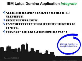 IBM Lotus Domino Application Integrate

 Y uc nine rt teoda pic t nino
   o a tgae h l p l aio t
  S g rR
   u aC M
B s o B t W r s
   e t f oh ol d
 E tn io t teCo dw hIMS at lu
   xe s n o h lu it B    mr od
                             C
  otn
   pio s
 F s se t m v ga a f mo s eI
   irt tp o o in w y r
                     o n it T




Tweet: #SCON12
                           04/26/12   ©2012 SugarCRM Inc. All rights reserved.   14
 