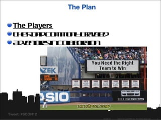 The Plan

  The Players
  T e o dC m o lTae d
   h R a o m n rvl
                y   e
  A vnue in oa oaio
   de trs C lb rtn
              l




Tweet: #SCON12
                            04/26/12   ©2012 SugarCRM Inc. All rights reserved.   3
 