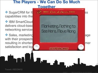 The Players - We Can Do So Much
                  Together
 SugarCRM for IBM SmartCloud places social business
capabilities into the hands of SugarCRM users
 IBM SmartCloud is a social business platform that
delivers cloud-based collaboration tools and social
networking services
 Sales, marketing, and support professionals can engage
with their prospects and customers more efficiently,
resulting in shortened sales cycles and increased customer
satisfaction and loyalty




Tweet: #SCON12
                                       04/26/12   ©2012 SugarCRM Inc. All rights reserved.   6
 