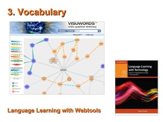 3. Vocabulary3. Vocabulary
Language Learning with WebtoolsLanguage Learning with Webtools
 