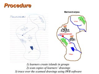 1) learners create islands in groups1) learners create islands in groups
2) scan copies of learners’ drawings2) scan copies of learners’ drawings
3) trace over the scanned drawings using IWB software3) trace over the scanned drawings using IWB software
ProcedureProcedure
 