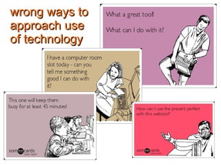 wrong ways towrong ways to
approach useapproach use
of technologyof technology
 