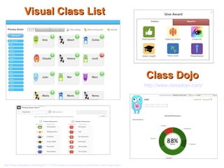 http://www.digitalplay.info/blog/2011/11/04/reward-or-punishment-gamification-with-class-dojo/
Visual Class ListVisual Class List
Class DojoClass Dojo
http://www.classdojo.com/
 