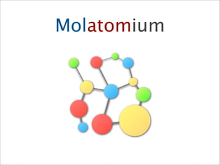 Molatomium
 