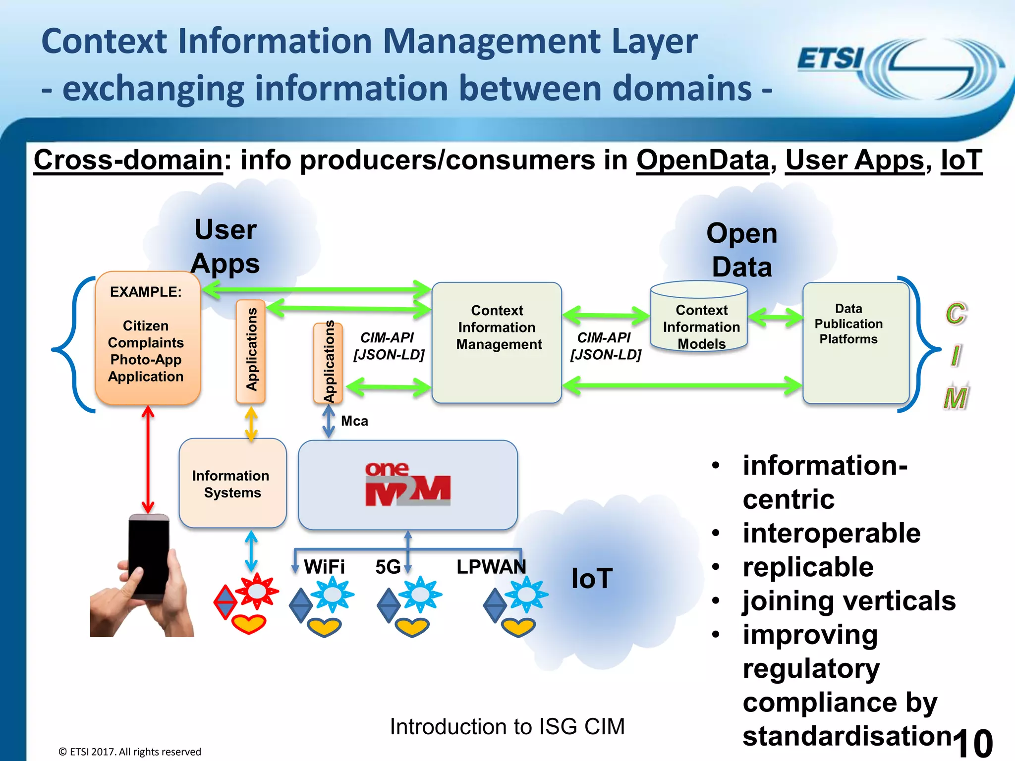 Introduction to ISG CIM
Context Information Management Layer
- exchanging information between domains -
10
Open
Data
User
Apps
IoT
Information
Systems
Context
Information
Management
Data
Publication
PlatformsCIM-API
[JSON-LD]
Context
Information
Models
Mca
Applications
EXAMPLE:
Citizen
Complaints
Photo-App
Application
Applications
CIM-API
[JSON-LD]
WiFi 5G LPWAN
© ETSI 2017. All rights reserved
• information-
centric
• interoperable
• replicable
• joining verticals
• improving
regulatory
compliance by
standardisation
Cross-domain: info producers/consumers in OpenData, User Apps, IoT
 