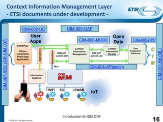 Introduction to ISG CIM
Context Information Management Layer
- ETSI documents under development -
Open
Data
User
Apps
IoT
Information
Systems
Context
Information
Management
Data
Publication
PlatformsCIM-API
[JSON-LD]
Context
Information
Models
Mca
Applications
EXAMPLE:
Citizen
Complaints
Photo-App
Application
Applications CIM-API
[JSON-LD]
WiFi 5G LPWAN
CIM-002-UC CIM-003-GAP
CIM-004-APIprelim
CIM-005-DPP
CIM-001-AB(MI)
CIM-006-MOD0
CIM-007-SEC(GRCIM007)
16© ETSI 2017. All rights reserved
 