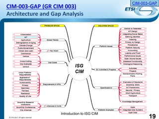 Introduction to ISG CIM
CIM-003-GAP (GR CIM 003)
Architecture and Gap Analysis
19
CIM-003-GAP
© ETSI 2017. All rights reserved
 