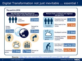2 © NEC Corporation 2017
Digital Transformation not just inevitable ... essential !
Source: http://jpn.nec.com/profile/vision/pdf/vision2015b_en.pdf
 