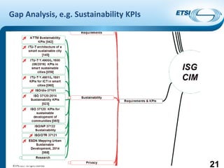 Introduction to ISG CIM
Gap Analysis, e.g. Sustainability KPIs
© ETSI 2017. All rights reserved 21
 