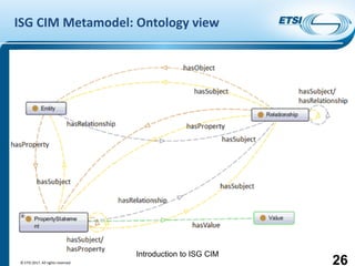 Introduction to ISG CIM
ISG CIM Metamodel: Ontology view
© ETSI 2017. All rights reserved 26
 