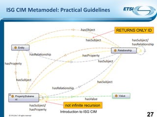 Introduction to ISG CIM
ISG CIM Metamodel: Practical Guidelines
© ETSI 2017. All rights reserved 27
RETURNS ONLY ID
not infinite recursion
 
