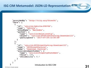 Introduction to ISG CIM
ISG CIM Metamodel: JSON-LD Representation
© ETSI 2017. All rights reserved 31
 