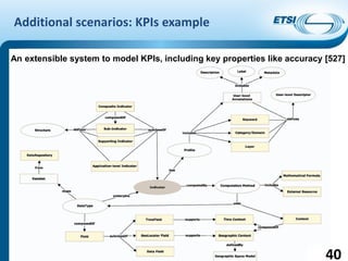 Introduction to ISG CIM
Additional scenarios: KPIs example
© ETSI 2017. All rights reserved 40
An extensible system to model KPIs, including key properties like accuracy [527]
40
 