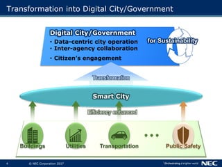 4 © NEC Corporation 2017
Digital City/Government
• Data-centric city operation
• Inter-agency collaboration
• Citizen’s engagement
Transformation
Transformation into Digital City/Government
Smart City
Buildings Utilities Transportation Public Safety
Efficiency enhanced
for Sustainability
 