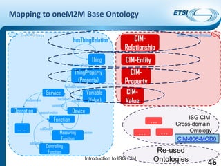 Introduction to ISG CIM
Service
Function
Variable
(Value)
ThingProperty
(Property)
Thing
hasThingRelation
CIM-Entity
Device
consistsOf
subClassOfhasService
exposesFunction
Controlling
Function
Measuring
Function
hasFunction
subClassOf
subClassOf
hasThingProperty
Operation
hasOperation
… …
OneM2M Ontology CIM CrossDomain Ontology
CIM-
Relationship
hasSubStructure
. . .
ISG CIM
Cross-domain
Ontology
CIM-
Property
. . . . . .
Re-used
Ontologies 46
CIM-
Value
CIM-006-MOD0
Mapping to oneM2M Base Ontology
 