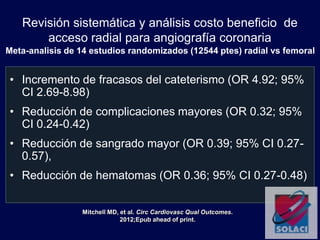 Revisión sistemática y análisis costo beneficio de
acceso radial para angiografía coronaria
• Incremento de fracasos del cateterismo (OR 4.92; 95%
CI 2.69-8.98)
• Reducción de complicaciones mayores (OR 0.32; 95%
CI 0.24-0.42)
• Reducción de sangrado mayor (OR 0.39; 95% CI 0.27-
0.57),
• Reducción de hematomas (OR 0.36; 95% CI 0.27-0.48)
Mitchell MD, et al. Circ Cardiovasc Qual Outcomes.
2012;Epub ahead of print.
Meta-analisis de 14 estudios randomizados (12544 ptes) radial vs femoral
 