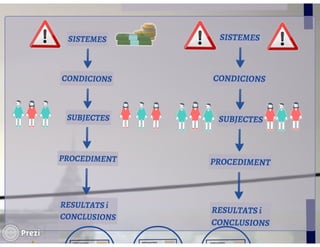 Lluc colomo-tfm-decisiones-de-riesgo-genero