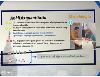 Lluc colomo-tfm-decisiones-de-riesgo-genero