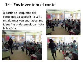 1r – Ens inventem el conte
A partir de l’esquema del
conte que va suggerir la Lali ,
els alumnes van anar aportant
idees fins a desenvolupar tota
la història.
 