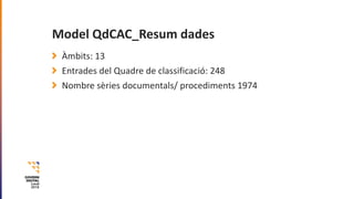Model QdCAC_Impacte
40 ajuntaments adherits
Xarxa d’Arxius Municipals de la Diputació de
Barcelona. 142 ajuntaments
Xarxa ...