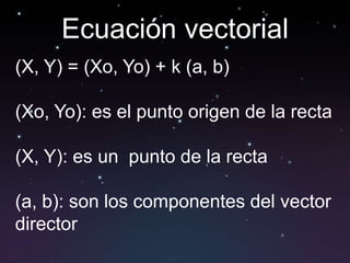 Ecuación vectorial
(X, Y) = (Xo, Yo) + k (a, b)

(Xo, Yo): es el punto origen de la recta

(X, Y): es un punto de la recta

(a, b): son los componentes del vector
director
 