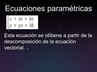 Ecuaciones paramétricas


Esta ecuación se obtiene a partir de la
descomposición de la ecuación
vectorial.
 