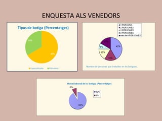 ENQUESTA ALS VENEDORS
 
