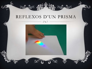 REFLEXOS D’UN PRISMA
 